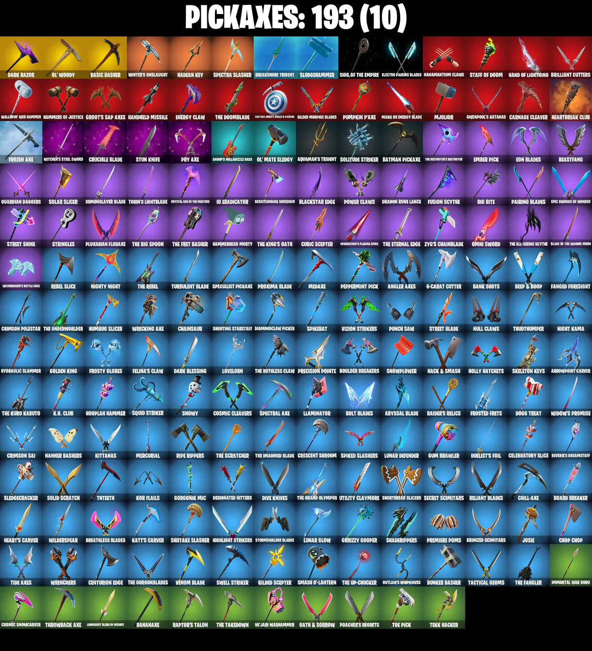 PC/PSN/XBOX |200 skins | Dark Vertex | Gold Midas | Dark Deflector | Rust Bucket | Dark Razor | Ol' Woody | Basic Basher | Verve | #B458