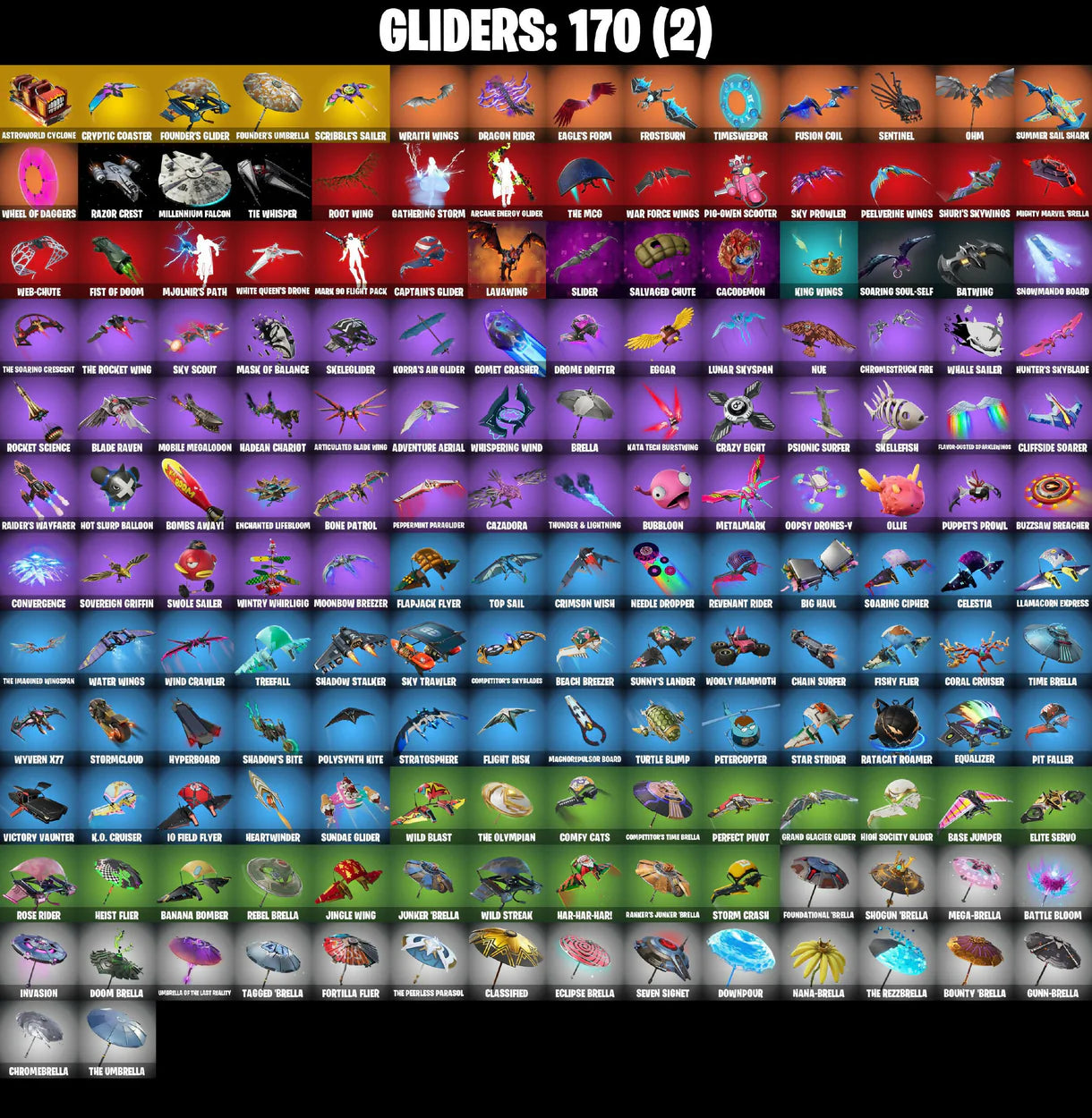 (PC/PSN/XBOX) 180 VB) 233 SKINS / TRAVIS SCOTT / ASTRO JACK / GOLD MIDAS / GOLD MEOWSCLES / GOLD BRUTUS / CLOUD STRIKER / POINT PATROLLER /