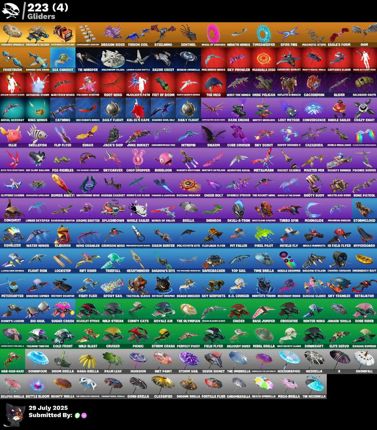 OG FORTNITE ACCOUNT✅STACKED✅255 skins✅Lara Croft✅Haven✅Jules✅Psycho Bandit