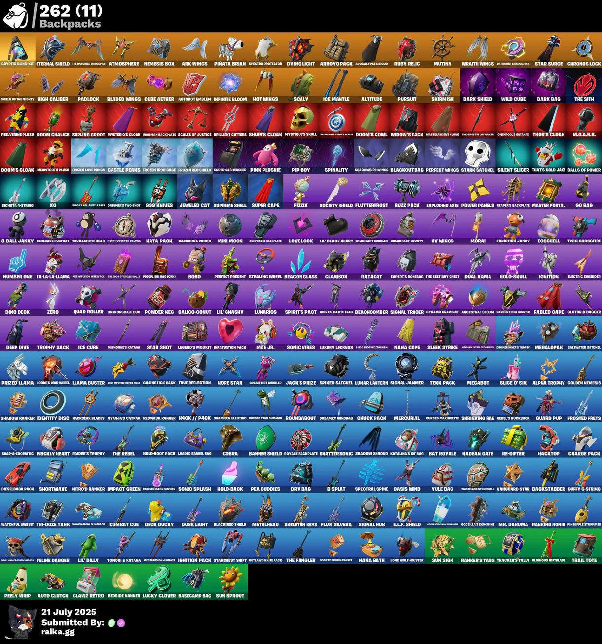 OG FORTNITE ACCOUNT✅STACKED✅251 skins✅OG STW✅Wildcat✅IKONIK✅Merry Mint Axe✅Leviathen Axe✅Ellen Ripley✅Catwomen✅OG FORTNITE ACCOUNT✅STACKED✅251 skins✅OG STW✅Wildcat✅IKONIK✅Merry Mint Axe✅Leviathen Axe✅Ellen Ripley✅Catwomen✅