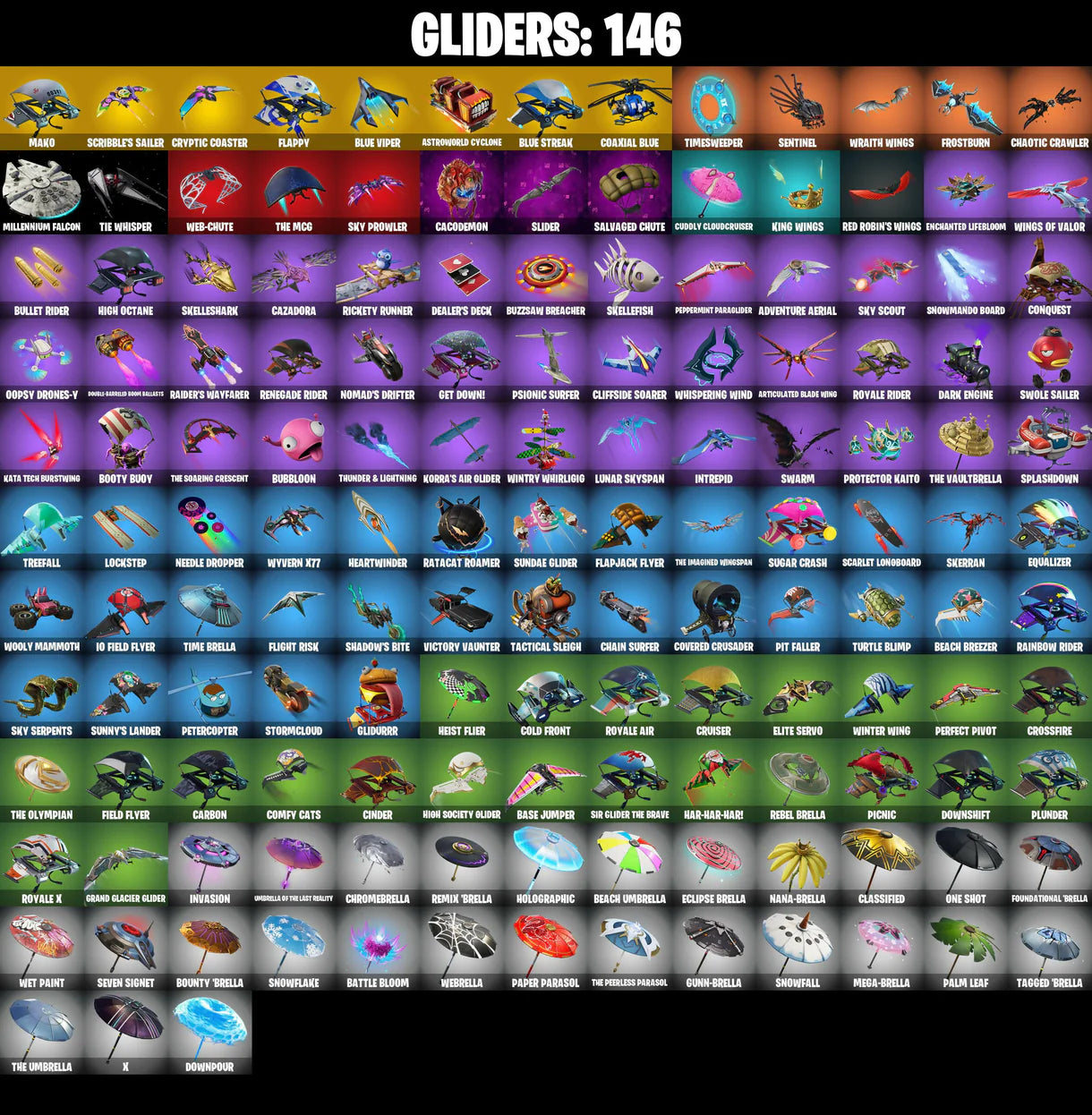 PC/PSN/XBOX |179 skins | Black Knight | Sparkle Specialist | Royale Knight | Blue Squire | Omega (stage 5) | The Reaper | Elite Agent | #B476
