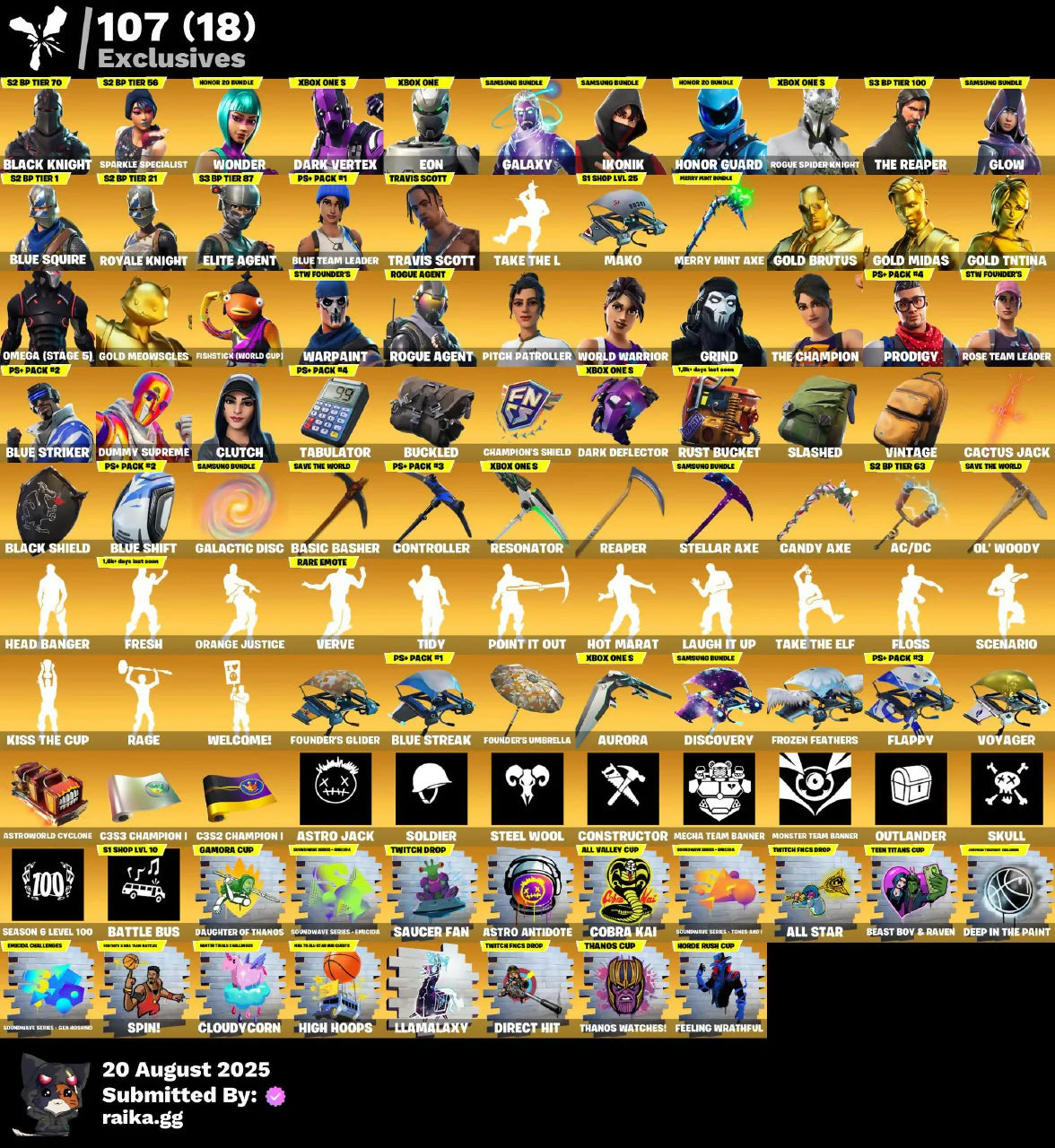 426 skins ✅ OG STW ✅ Black Knight ✅ Sparkle Specialist ✅ Wonder ✅ Dark Vertex ✅ Eon ✅ Galaxy ✅ IKONIK ✅ Honor Guard ✅ Rogue Spider Knight ✅ The Reaper ✅ Glow ✅ Travis Scott ✅ Merry Mint Axe ✅ Mako✅ Fresh ✅ Scenario✅ Floss ✅