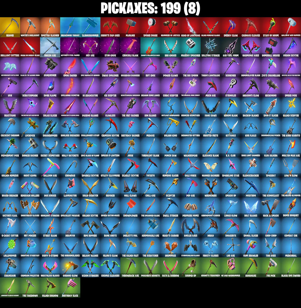 PC/PSN/XBOX |221 skins | Neo Versa | Gold Midas | Gold Brutus | Gold Meowscles | Cloud Striker | Elevation | Reaper | Orange Justice | Rage