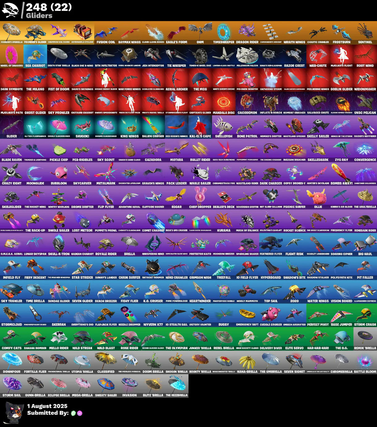 OG FORTNITE ACCOUNT✅STACKED✅470 skins✅KOR✅Kuno✅Lara Croft✅Unchained Ramirez✅Gold Midas✅Stuck Emote