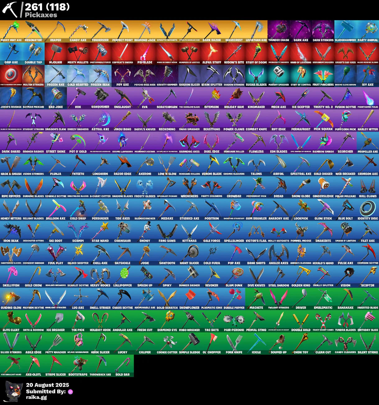455 skins ✅ Wonder ✅ Wildcat ✅ Dark Vertex ✅ Eon ✅ IKONIK ✅ Honor Guard ✅ Stealth Reflex ✅ Rogue Spider Knight ✅ The Reaper ✅ Glow ✅ Neo Versa ✅ Travis Scott ✅ Merry Mint Axe ✅ Leviathan Axe ✅ Mako ✅