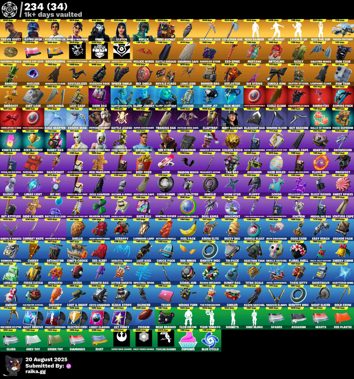 455 skins ✅ Wonder ✅ Wildcat ✅ Dark Vertex ✅ Eon ✅ IKONIK ✅ Honor Guard ✅ Stealth Reflex ✅ Rogue Spider Knight ✅ The Reaper ✅ Glow ✅ Neo Versa ✅ Travis Scott ✅ Merry Mint Axe ✅ Leviathan Axe ✅ Mako ✅