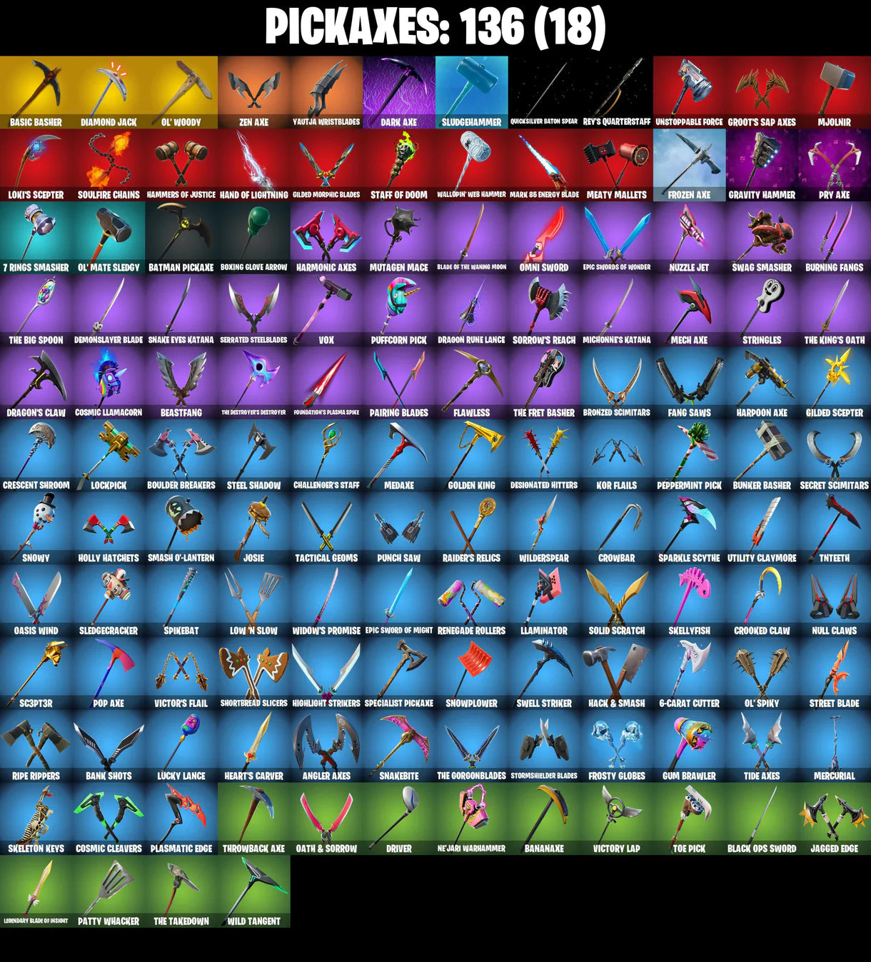 PC/PSN/XBOX |148 skins | Travis Scott | Astro Jack | Master Chief (Matte Black) | Gold Midas | Gold Brutus | Fishstick (World Cup) | Snake Eyes | #B530