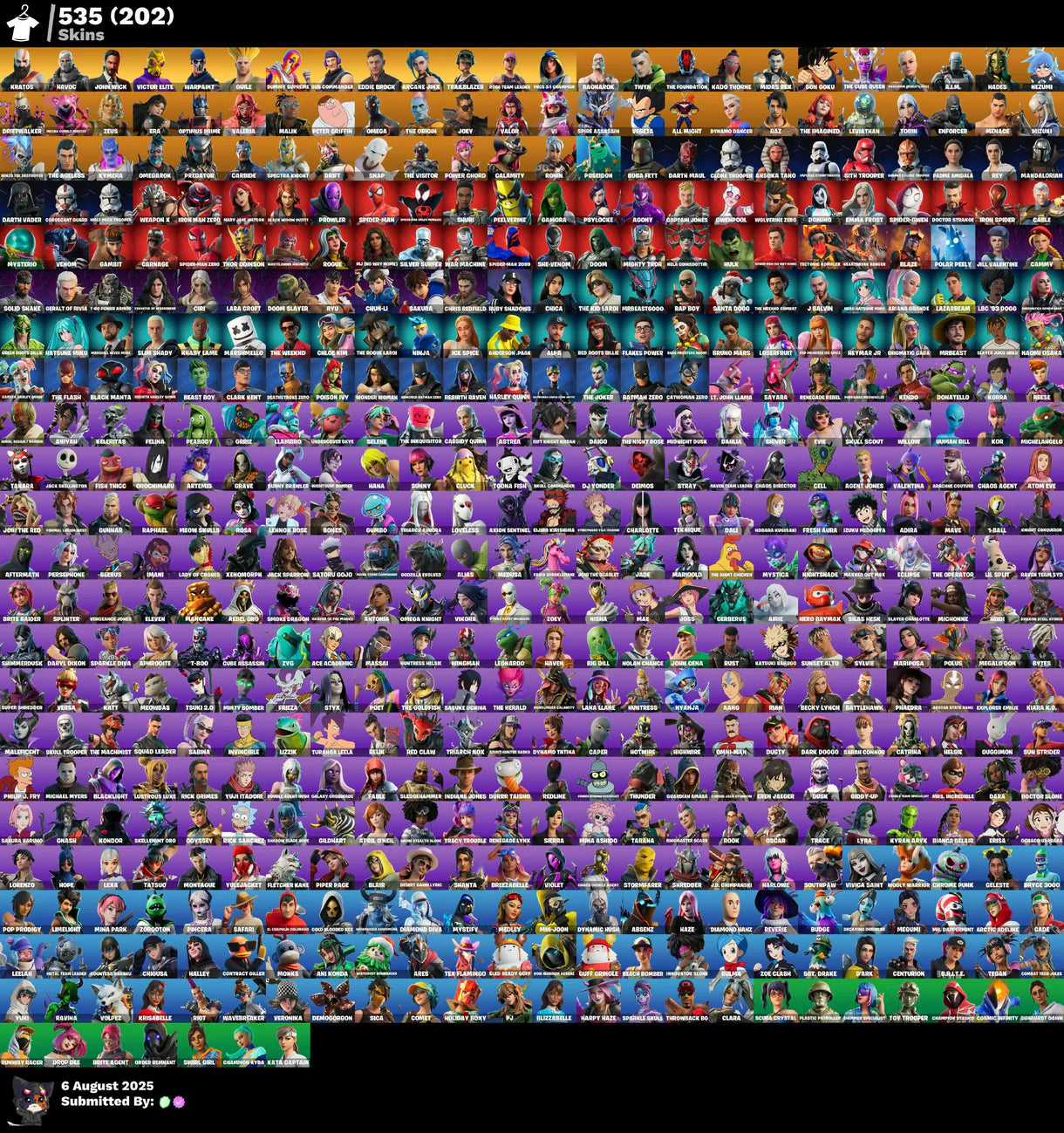 OG FORTNITE ACCOUNT✅STACKED✅535 skins✅Lara Croft✅Kor✅T-800 Pincera✅Leviathan✅Axe Stuck Emote✅