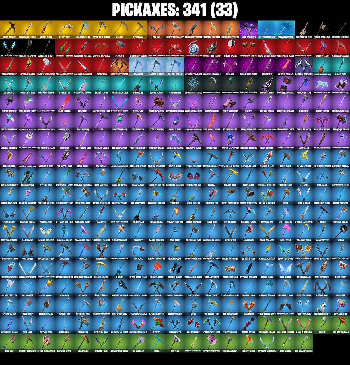 (PC/PSN/XBOX) 29850 VB) 337 SKINS / TRAVIS SCOTT / ASTRO JACK / GOLD MIDAS / SHADY DOGGO / CLOUD STRIKER / POINT PATROLLER / RECON CHAMPION /