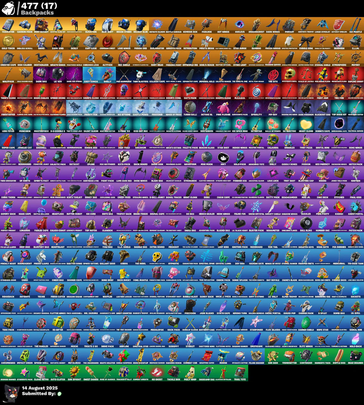 OG FORTNITE ACCOUNT✅STACKED✅449 skins✅652 emotes✅IKONIK✅Glow✅Merry Mint Axe✅Leviathan Axe✅Shady Zadie✅Neo Versa✅Gold Brutus✅Omega (stage 5)✅Gold Midas✅