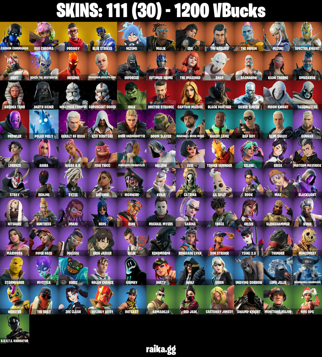 PC/PSN/XBOX 111 skins Carbon Commando Vivi Chroma Prodigy Blue Striker Tabulator Carbon Pack Blue Shift Controller #B108