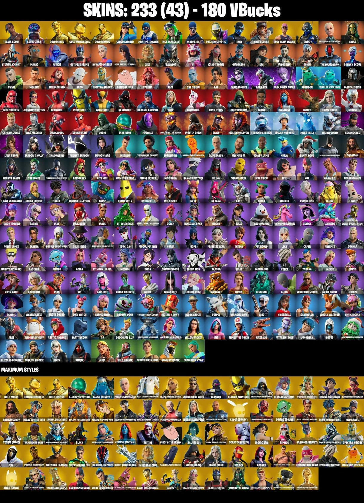 (PC/PSN/XBOX) 180 VB) 233 SKINS / TRAVIS SCOTT / ASTRO JACK / GOLD MIDAS / GOLD MEOWSCLES / GOLD BRUTUS / CLOUD STRIKER / POINT PATROLLER /