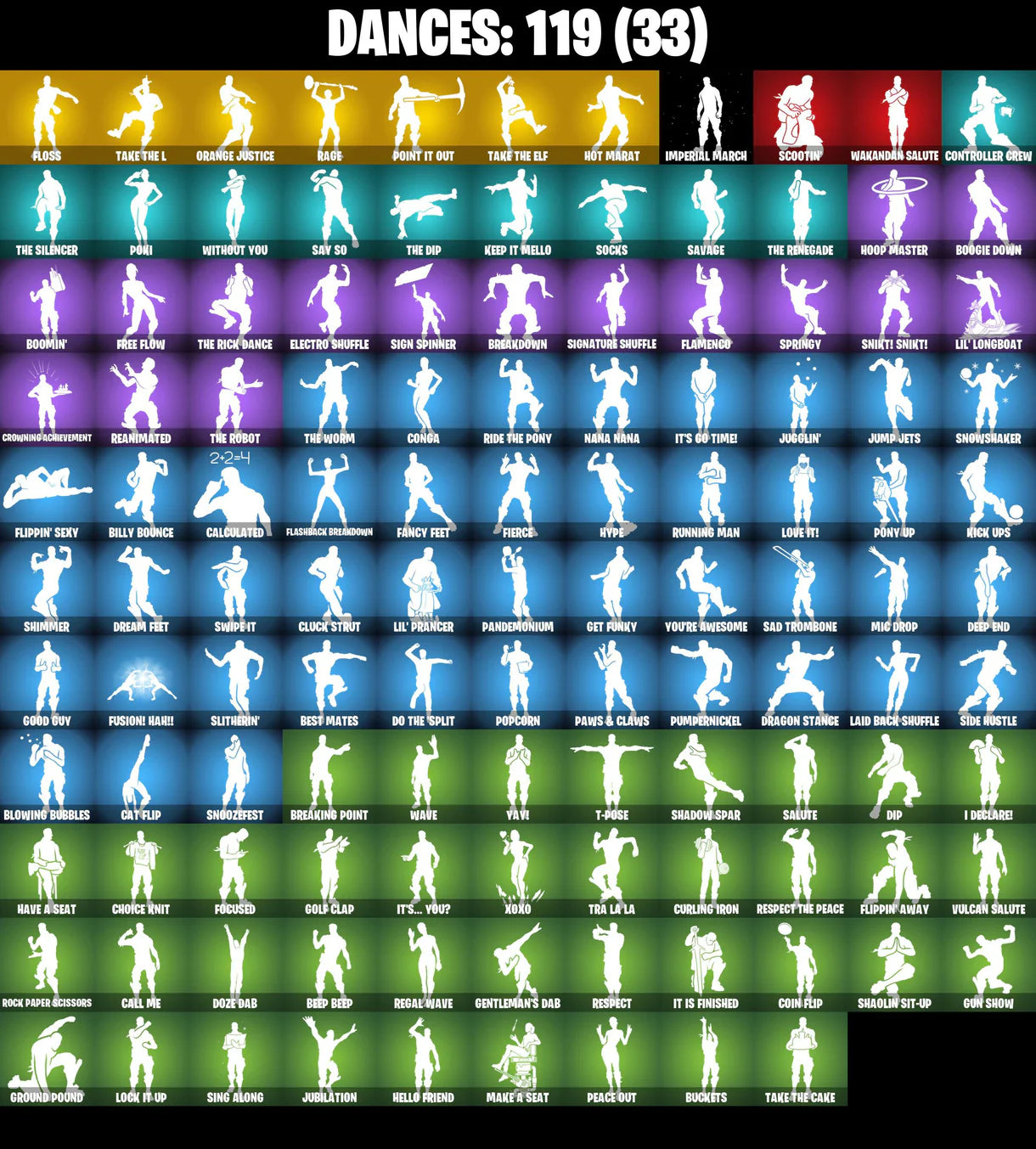 PC/PSN/XBOX |109 skins | Black Knight | Sparkle Specialist | Dark Vertex | Royale Knight | Blue Squire | Gold Midas | Gold Brutus | #B450