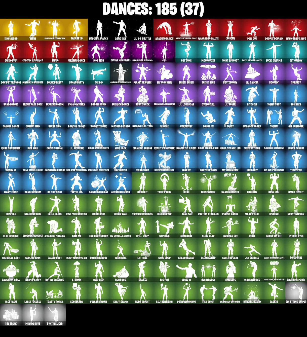 PC/XBOX |276 skins | Lara Croft | Deadpool | Master Chief (Matte Black) | Gold Midas | Gold Brutus | Candy Axe | Reaper | Spider-Gwen | #B359