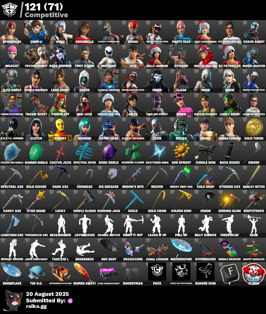 455 skins ✅ Wonder ✅ Wildcat ✅ Dark Vertex ✅ Eon ✅ IKONIK ✅ Honor Guard ✅ Stealth Reflex ✅ Rogue Spider Knight ✅ The Reaper ✅ Glow ✅ Neo Versa ✅ Travis Scott ✅ Merry Mint Axe ✅ Leviathan Axe ✅ Mako ✅