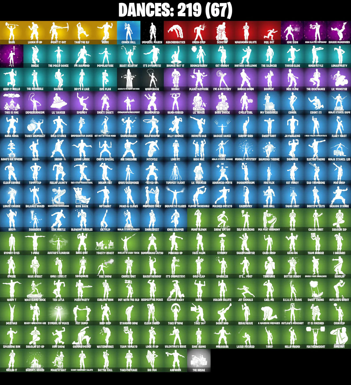 PC/PSN/XBOX |314 جلود | ترافيس سكوت | جولد ميداس | جولد بروتوس | جولد تي إن تيينا | جولد ميوزكلز | راش | تشامبيونشيب جونزي | #B437