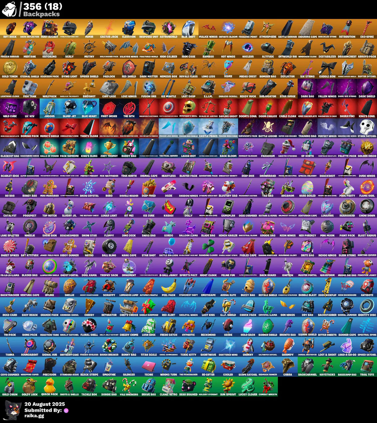 455 skins ✅ Wonder ✅ Wildcat ✅ Dark Vertex ✅ Eon ✅ IKONIK ✅ Honor Guard ✅ Stealth Reflex ✅ Rogue Spider Knight ✅ The Reaper ✅ Glow ✅ Neo Versa ✅ Travis Scott ✅ Merry Mint Axe ✅ Leviathan Axe ✅ Mako ✅