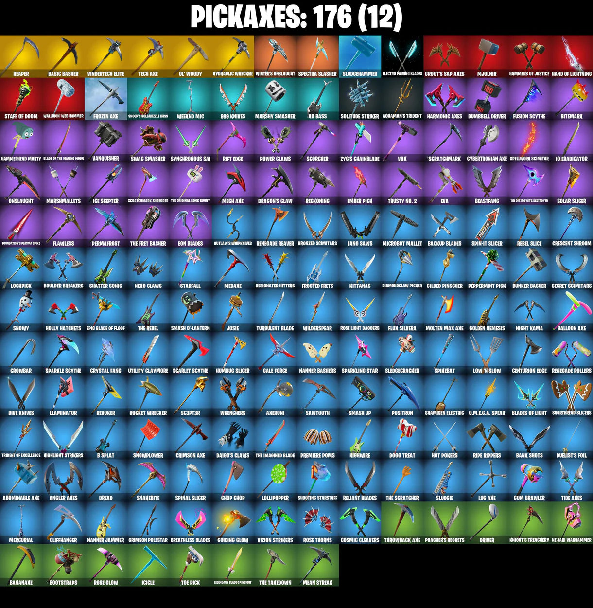 PC/PSN/XBOX |200 skins | OG STW | The Reaper | Elite Agent | Rogue Agent | Fishstick (World Cup) | Clutch | Grind | Rust Bucket | Reaper | #B522
