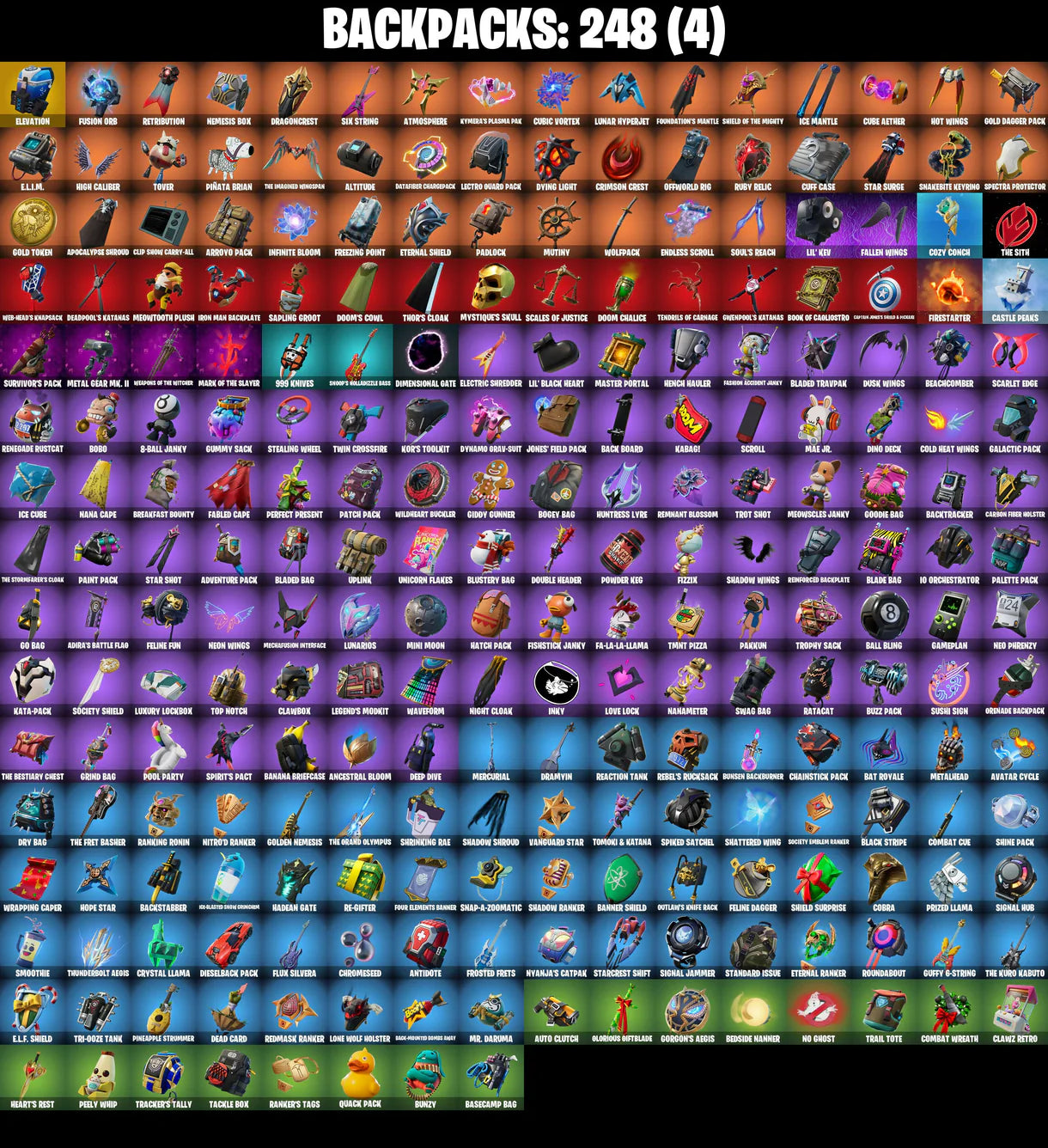 PC/PSN/XBOX |221 skins | Neo Versa | Gold Midas | Gold Brutus | Gold Meowscles | Cloud Striker | Elevation | Reaper | Orange Justice | Rage