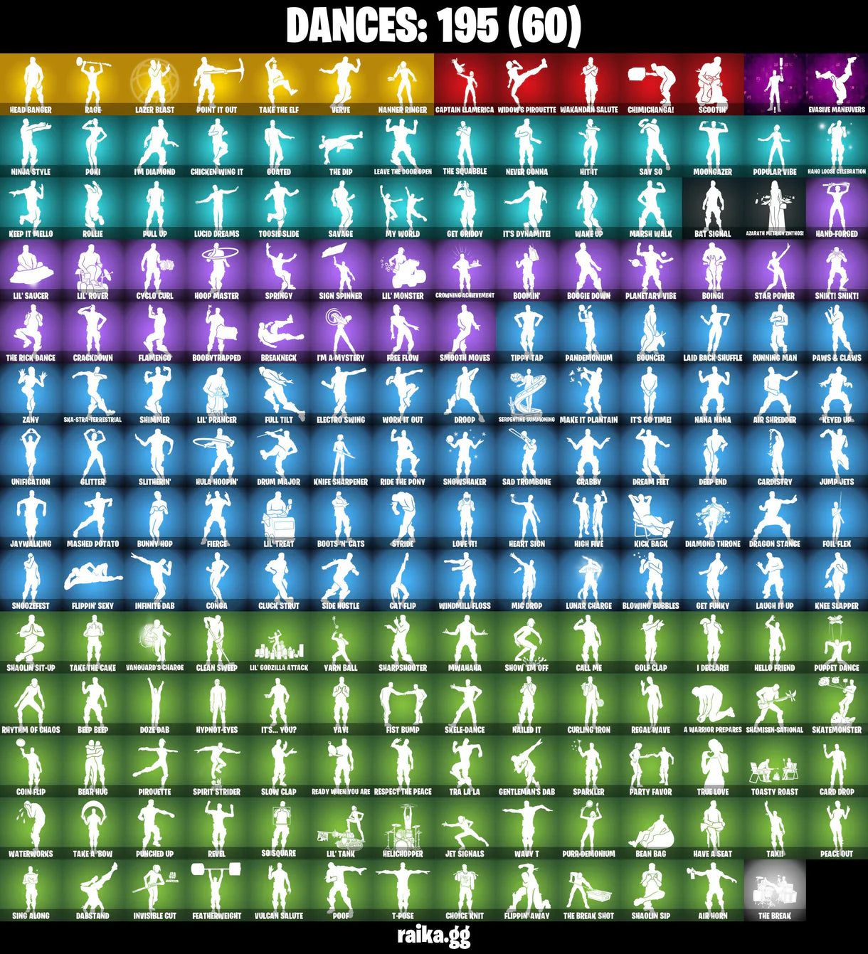 PC/PSN/XBOX | ٢٧٠ جلود | OG STW | ترافيس سكوت | أسترو جاك | ميري مينت آكس | لارا كروفت | ديدبول | جولد ميداس | جولد بروتوس | #B71