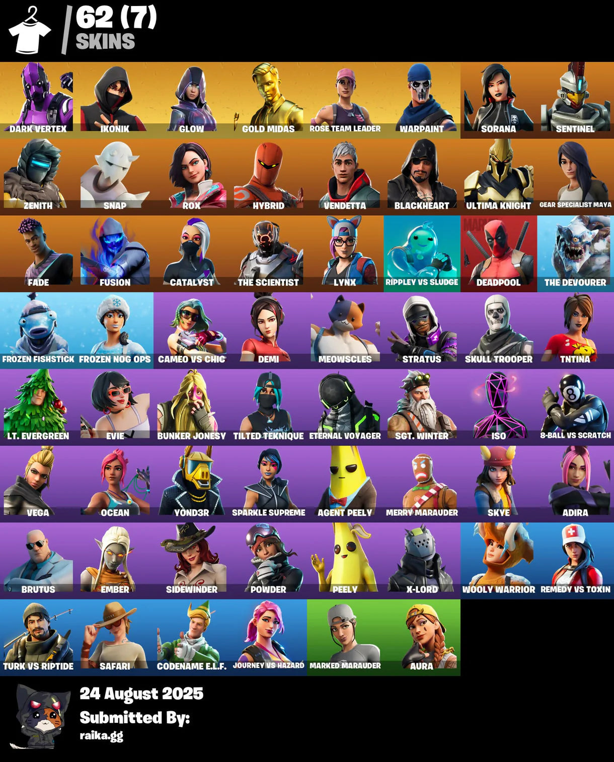 OG Fortnite Account☑️62 Skins☑️Dark Vertex☑️IKONIK☑️Glow☑️Gold Midas☑️Evie☑️Peely☑️Gold Token☑️Merry Mint Axe☑️Billy Bounce☑️Take the Elf☑️One Shot☑️