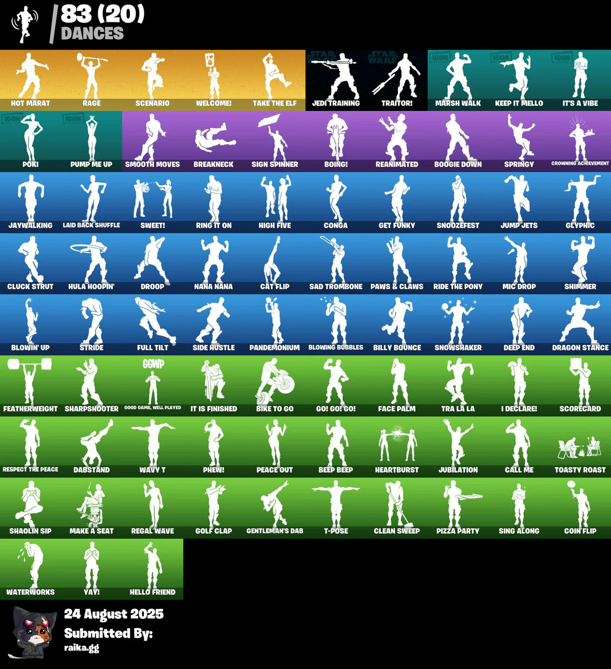 OG Fortnite Account☑️62 Skins☑️Dark Vertex☑️IKONIK☑️Glow☑️Gold Midas☑️Evie☑️Peely☑️Gold Token☑️Merry Mint Axe☑️Billy Bounce☑️Take the Elf☑️One Shot☑️