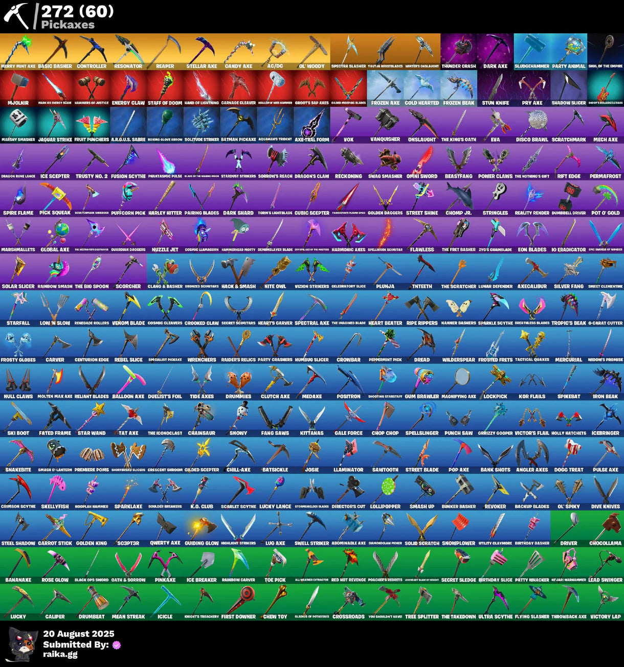 426 skins ✅ OG STW ✅ Black Knight ✅ Sparkle Specialist ✅ Wonder ✅ Dark Vertex ✅ Eon ✅ Galaxy ✅ IKONIK ✅ Honor Guard ✅ Rogue Spider Knight ✅ The Reaper ✅ Glow ✅ Travis Scott ✅ Merry Mint Axe ✅ Mako✅ Fresh ✅ Scenario✅ Floss ✅