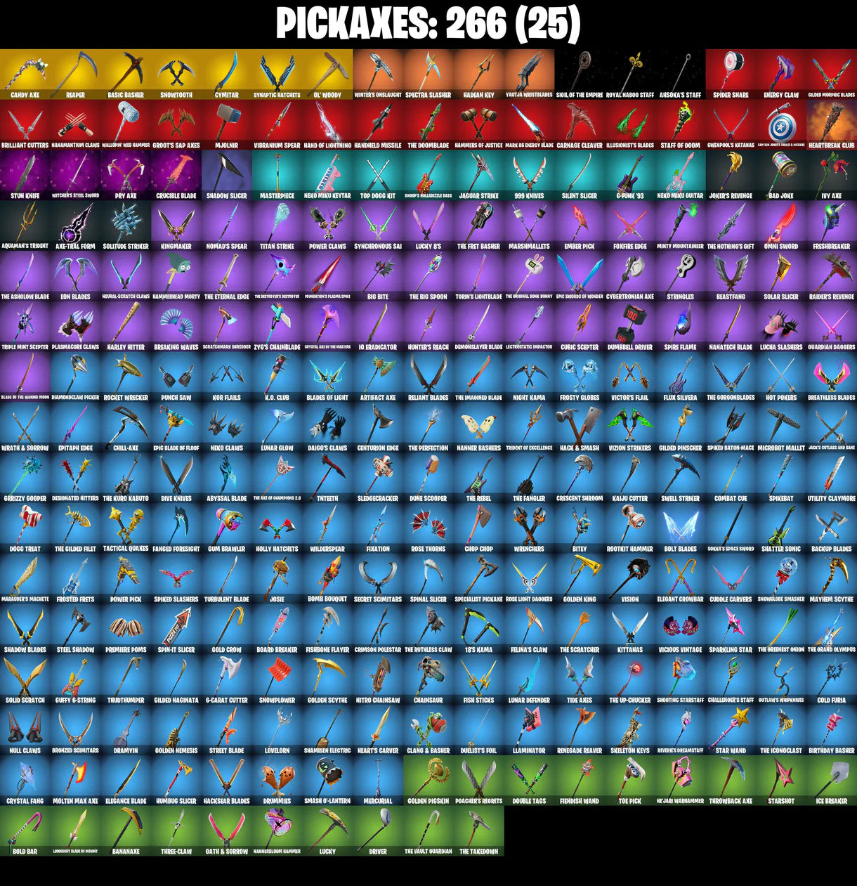 PC/XBOX |276 skins | Lara Croft | Deadpool | Master Chief (Matte Black) | Gold Midas | Gold Brutus | Candy Axe | Reaper | Spider-Gwen | #B359