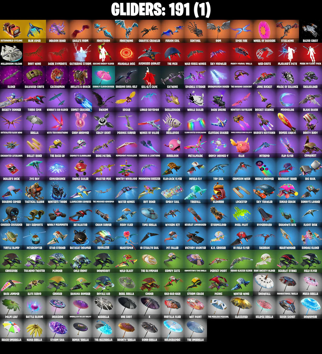 PC/PSN/XBOX |221 skins | Neo Versa | Gold Midas | Gold Brutus | Gold Meowscles | Cloud Striker | Elevation | Reaper | Orange Justice | Rage