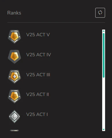 ( EU ) Forsaken Ritual Blade | Kuronami Vandal | Singularity Vandal | Ruination Phantom | Glitchpop Vandal | XERØFANG Ghost | Instant Delivery