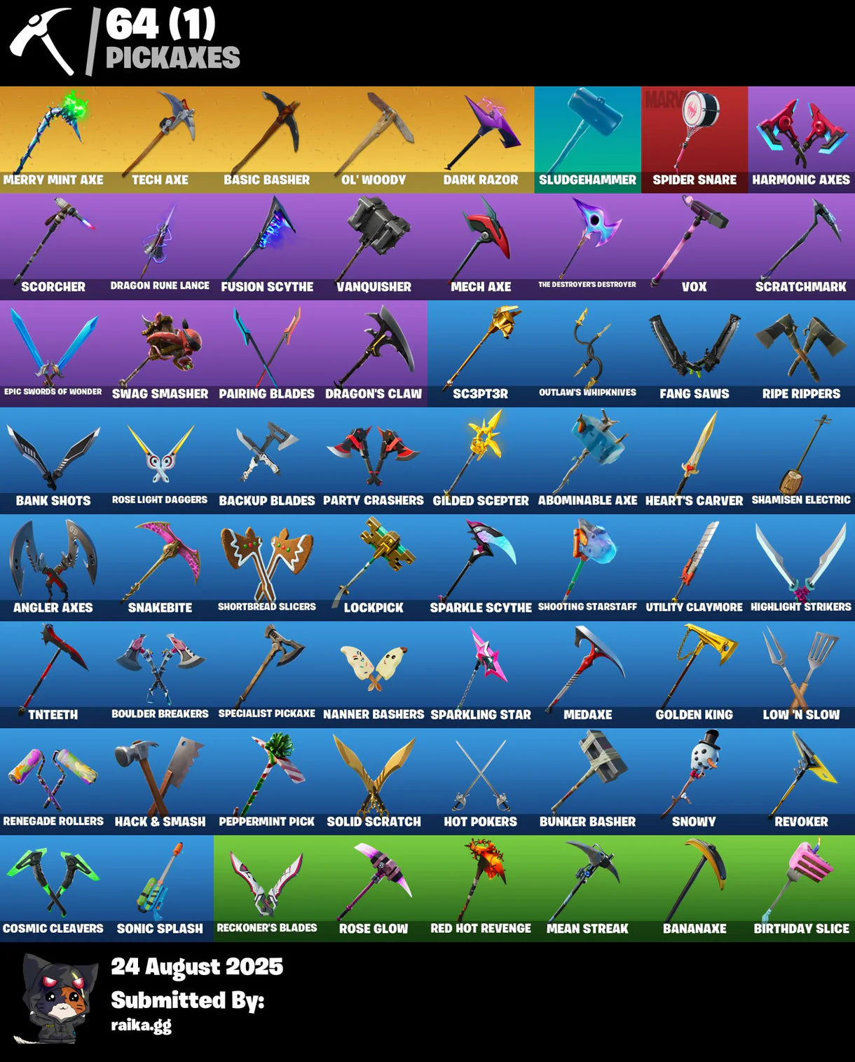 OG Fortnite Account☑️62 Skins☑️Dark Vertex☑️IKONIK☑️Glow☑️Gold Midas☑️Evie☑️Peely☑️Gold Token☑️Merry Mint Axe☑️Billy Bounce☑️Take the Elf☑️One Shot☑️