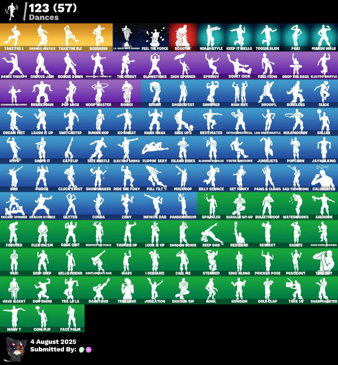 OG FORTNITE ACCOUNT✅STACKED✅143 skins✅OG STW✅Galaxy✅IKONIK✅The Reaper✅Elite Agent✅World Warrior✅Take The L✅Gold Brutus✅Gold Midas✅Orange Justice