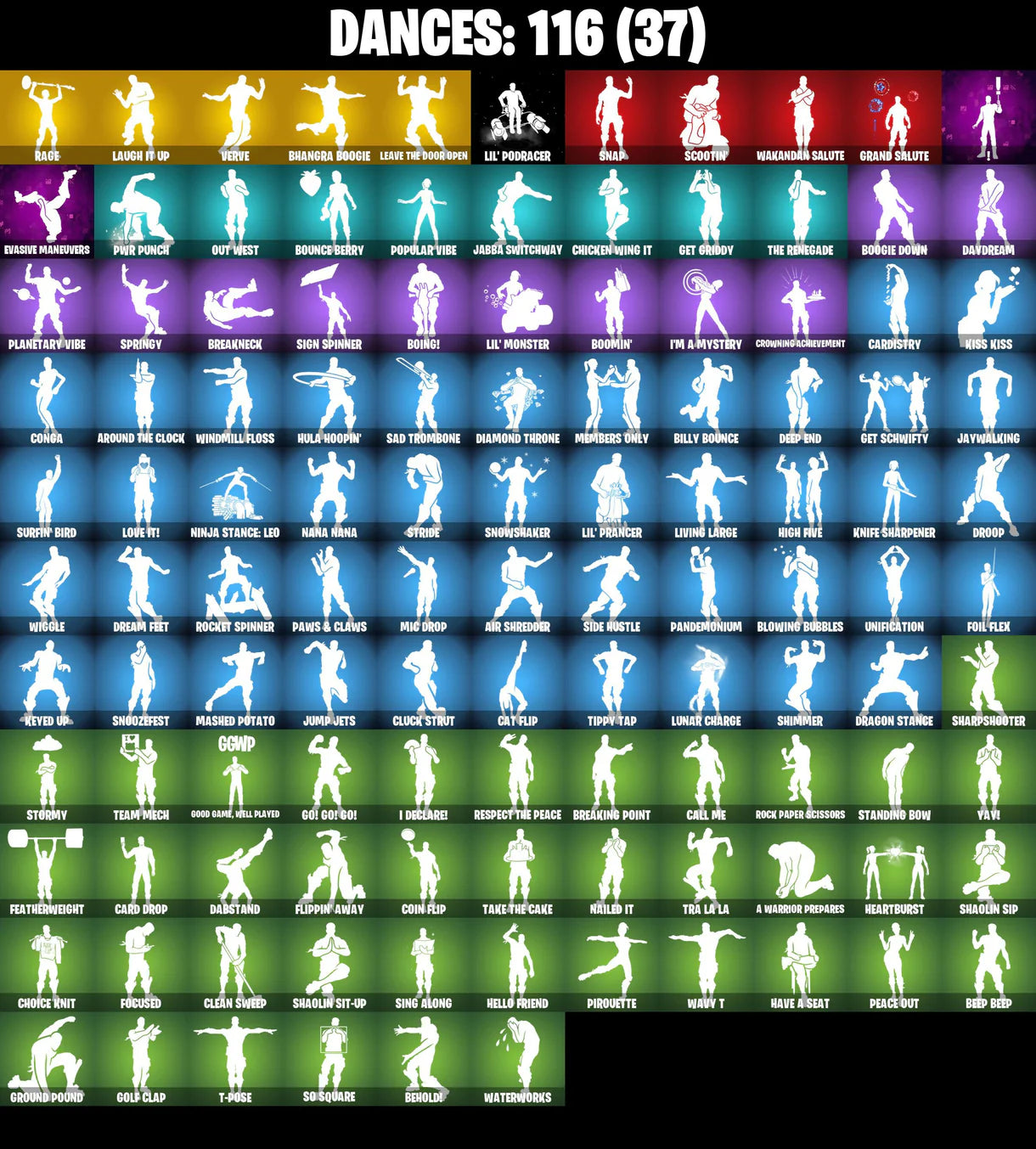 PC/PSN |176 skins | Gold Midas | Mat Master | Leviathan Axe | Candy Axe | Reaper | Basic Basher | Ol' Woody | Rage | Laugh It Up | Verve | #B547