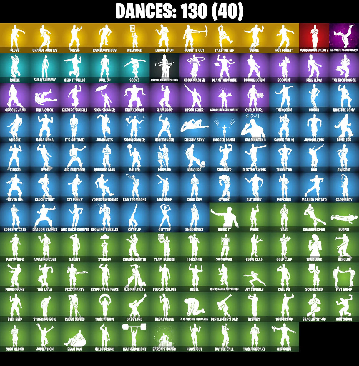 PC/PSN/XBOX |151 skins | Black Knight | Sparkle Specialist | Royale Knight | Blue Squire | Omega (stage 5) | Havoc | Rogue Agent | #B477