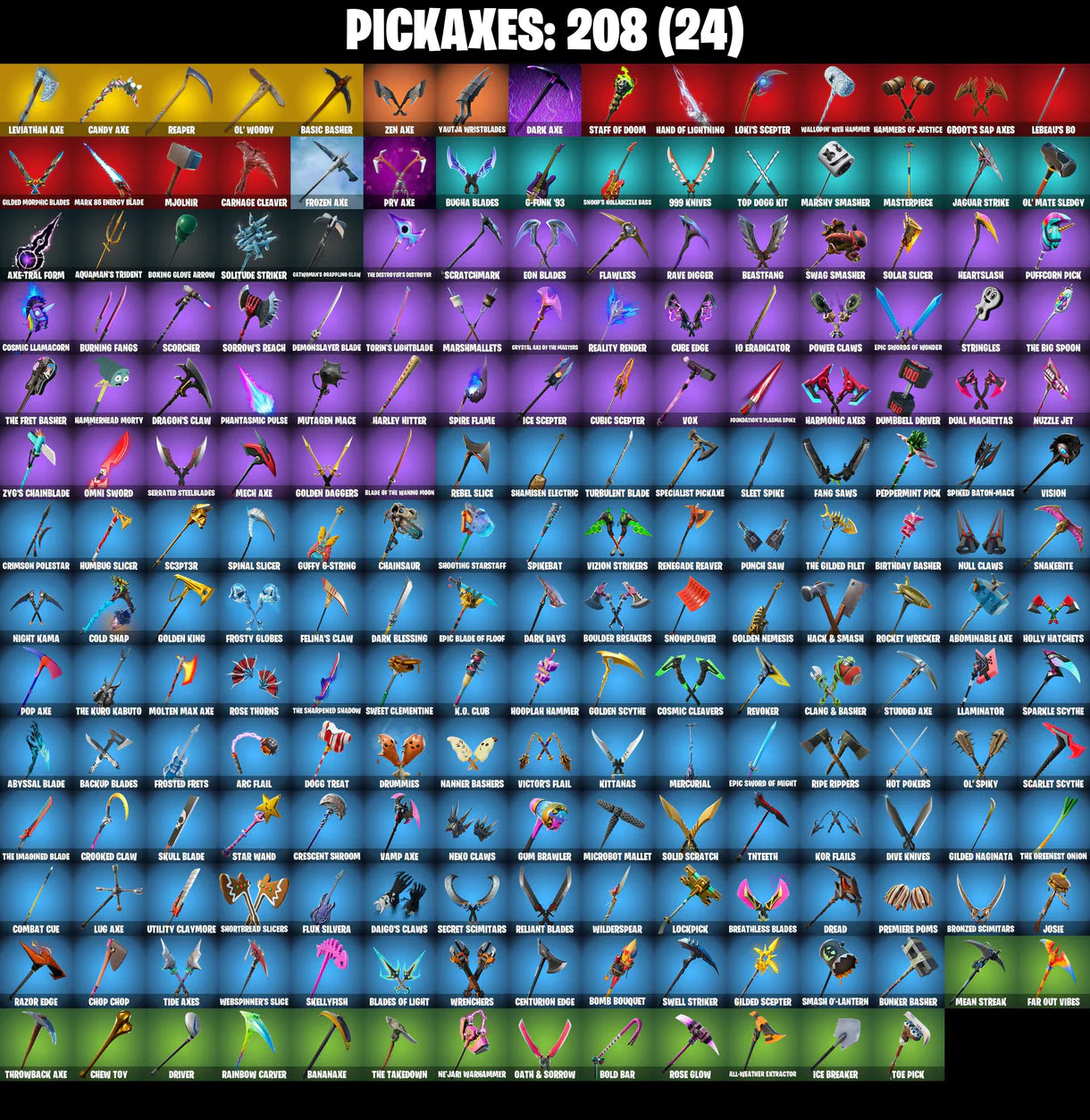 PC/PSN/XBOX | ٢٨٠ جلود | OG STW | Wildcat | Gold Midas | Gold Brutus | Gold Meowscles | Major Glory | Keri Commander | Rust Bucket | #B426