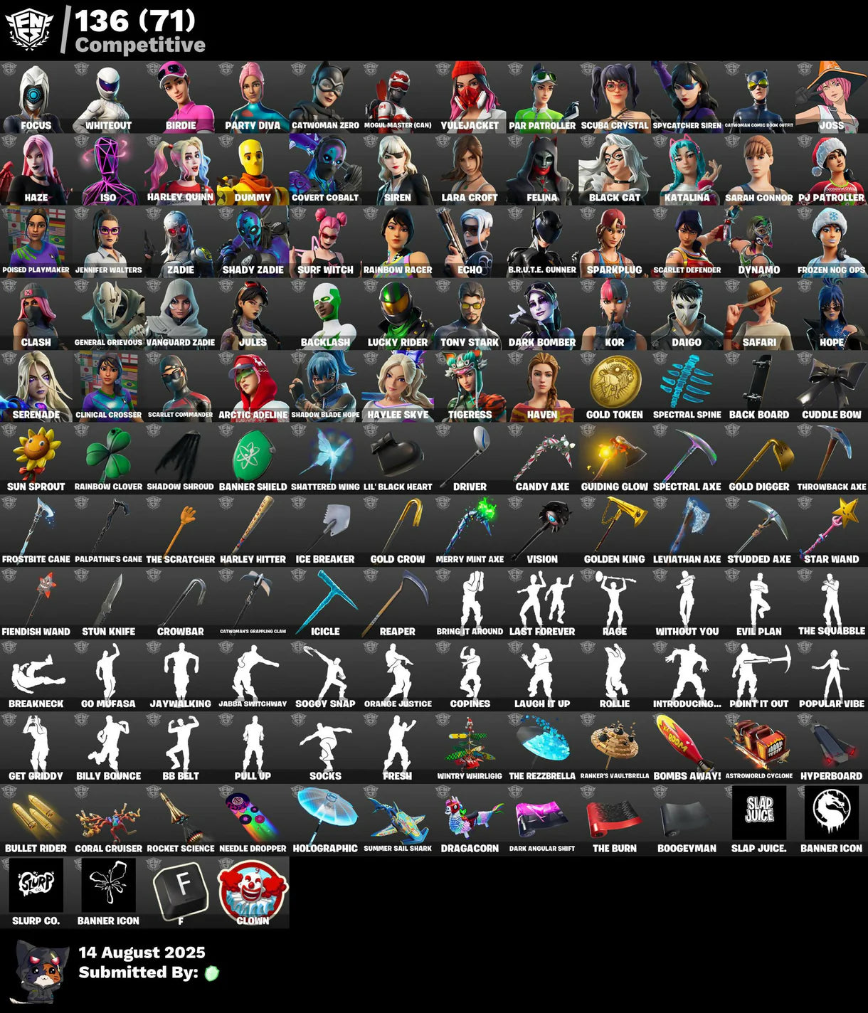 OG FORTNITE ACCOUNT✅STACKED✅449 skins✅652 emotes✅IKONIK✅Glow✅Merry Mint Axe✅Leviathan Axe✅Shady Zadie✅Neo Versa✅Gold Brutus✅Omega (stage 5)✅Gold Midas✅