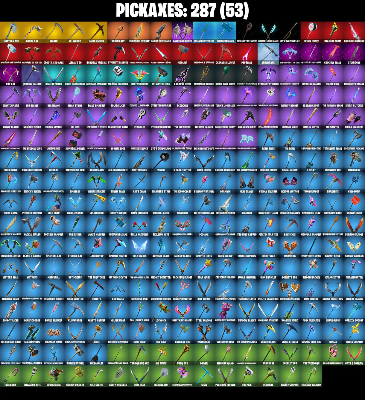 PC/PSN/XBOX |314 جلود | ترافيس سكوت | جولد ميداس | جولد بروتوس | جولد تي إن تيينا | جولد ميوزكلز | راش | تشامبيونشيب جونزي | #B437