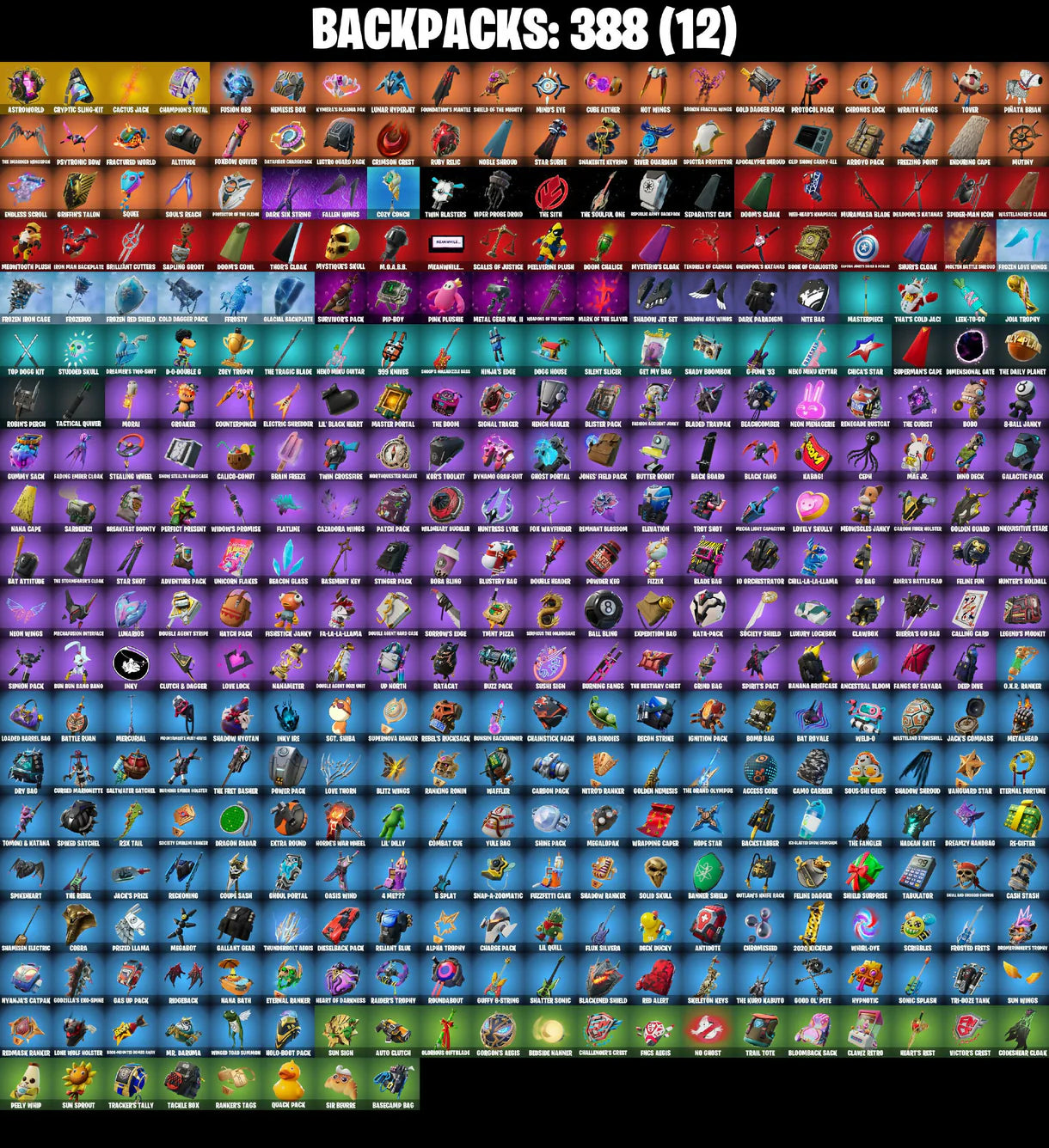 (PC/PSN/XBOX) 29850 VB) 337 SKINS / TRAVIS SCOTT / ASTRO JACK / GOLD MIDAS / SHADY DOGGO / CLOUD STRIKER / POINT PATROLLER / RECON CHAMPION /