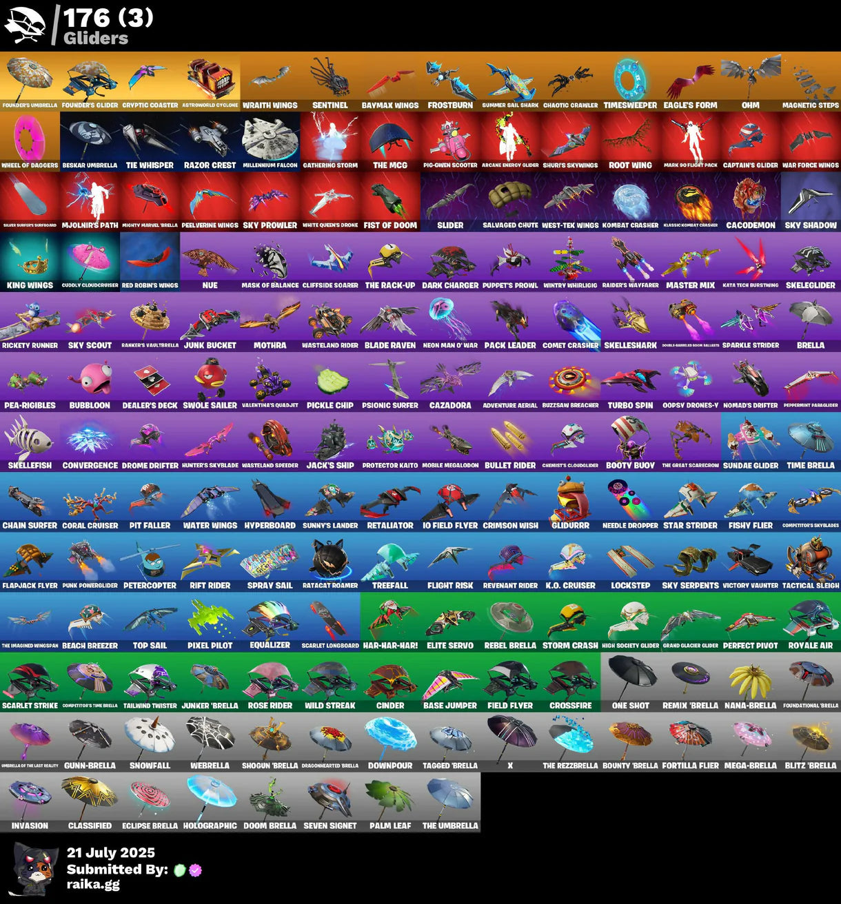 OG FORTNITE ACCOUNT✅STACKED✅251 skins✅OG STW✅Wildcat✅IKONIK✅Merry Mint Axe✅Leviathen Axe✅Ellen Ripley✅Catwomen✅OG FORTNITE ACCOUNT✅STACKED✅251 skins✅OG STW✅Wildcat✅IKONIK✅Merry Mint Axe✅Leviathen Axe✅Ellen Ripley✅Catwomen✅