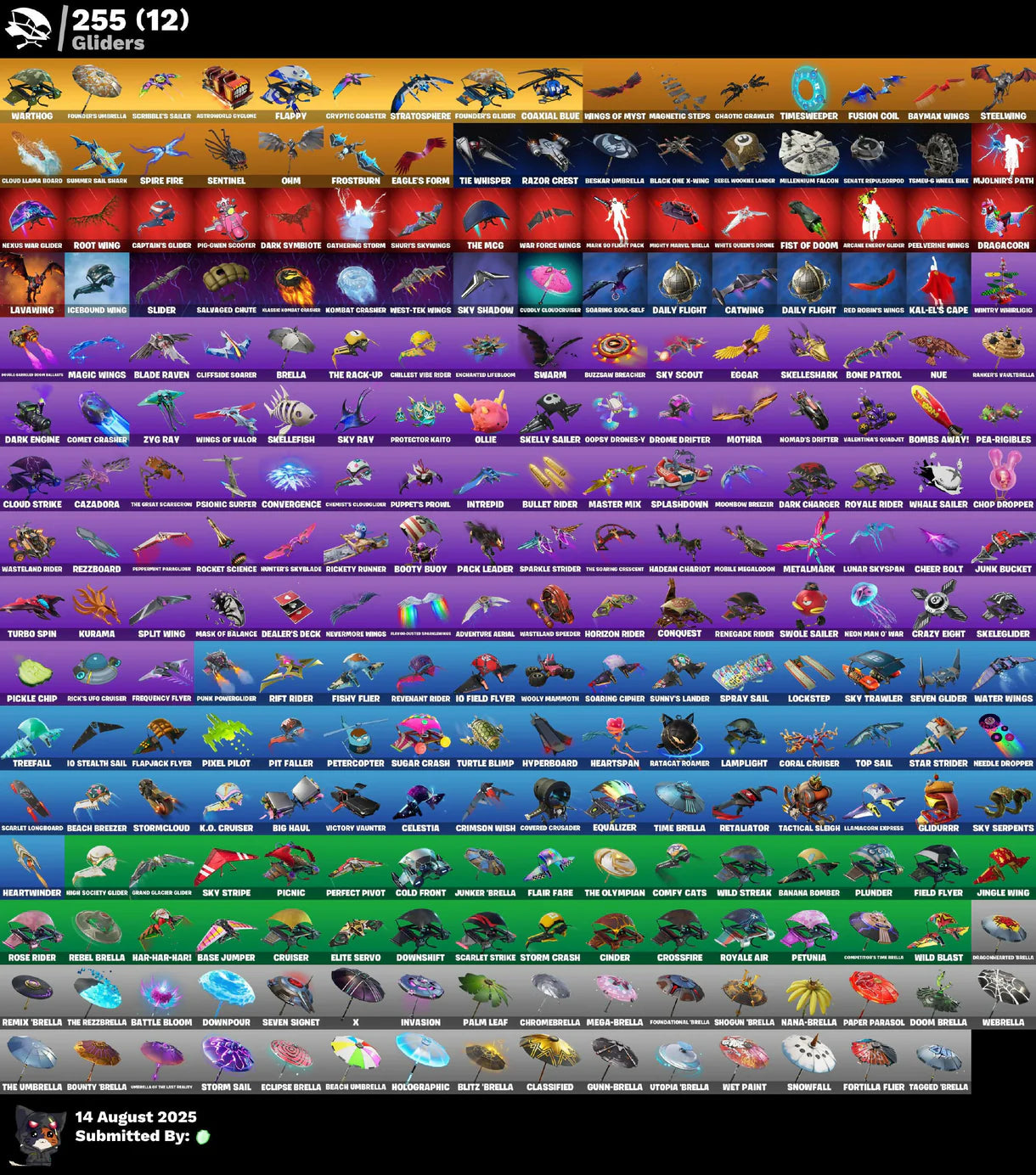 OG FORTNITE ACCOUNT✅STACKED✅449 skins✅652 emotes✅IKONIK✅Glow✅Merry Mint Axe✅Leviathan Axe✅Shady Zadie✅Neo Versa✅Gold Brutus✅Omega (stage 5)✅Gold Midas✅