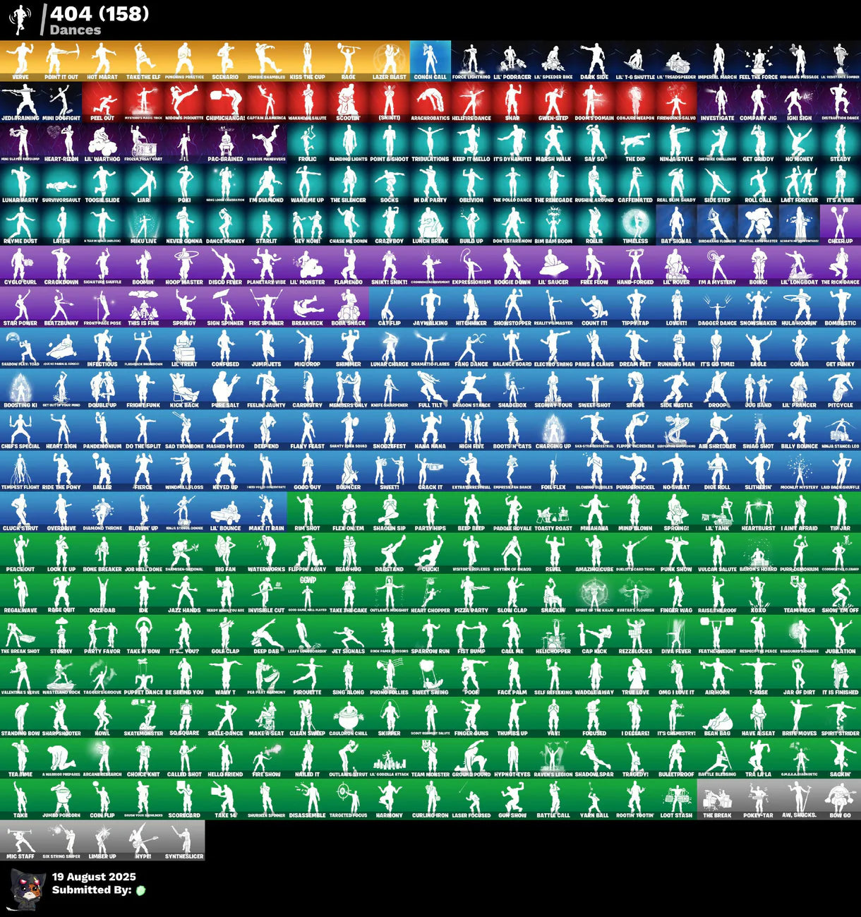 OG FORTNITE ACCOUNT✅STACKED✅503 skins✅OG STW✅IKONIK✅Merry Mint Axe✅Eon✅Glow✅Zombie Shambles✅Gold Midas✅Gold TNTina✅OG Paradigma✅Gold Meowscles✅2555 VB