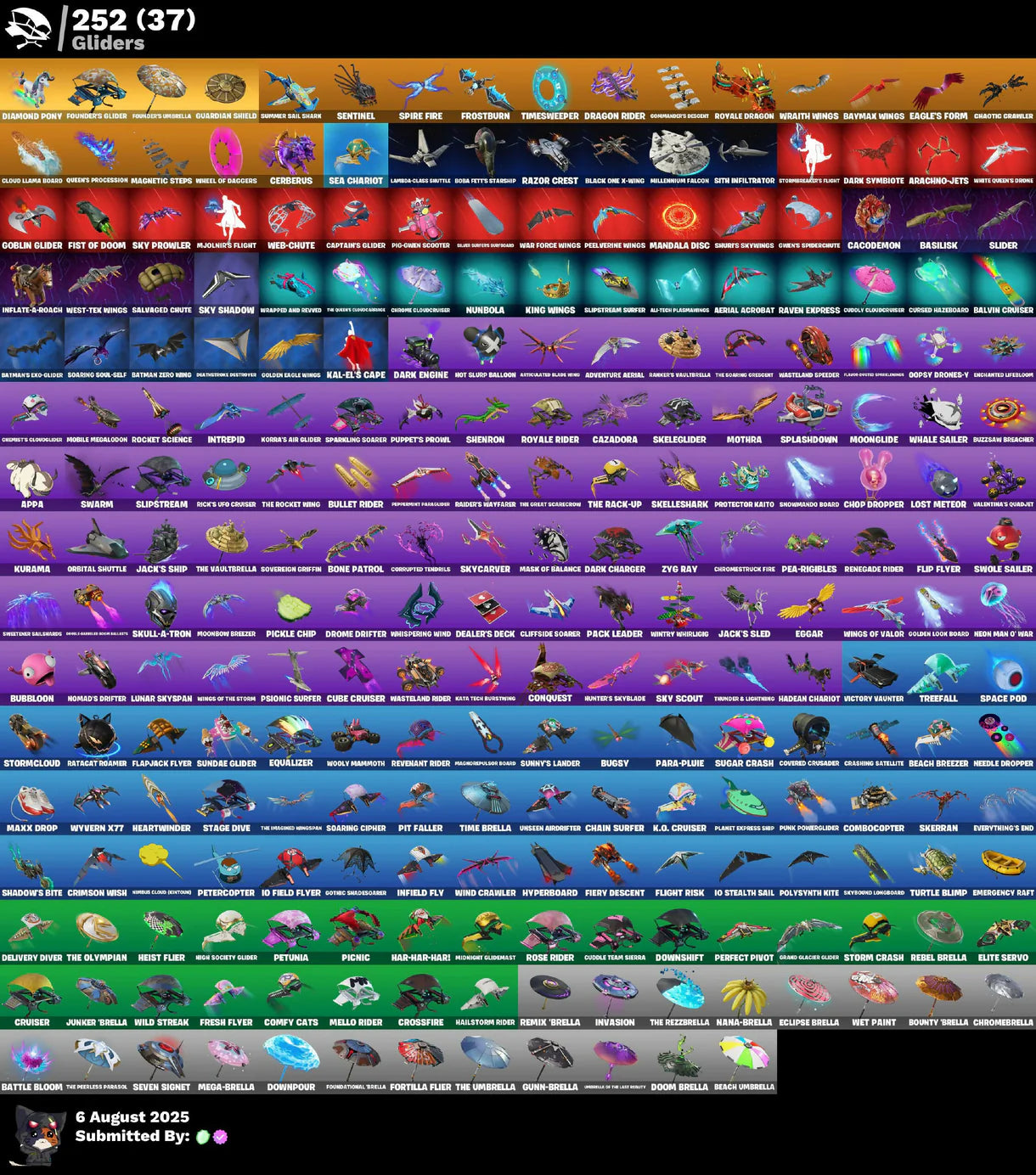 OG FORTNITE ACCOUNT✅STACKED✅535 skins✅Lara Croft✅Kor✅T-800 Pincera✅Leviathan✅Axe Stuck Emote✅