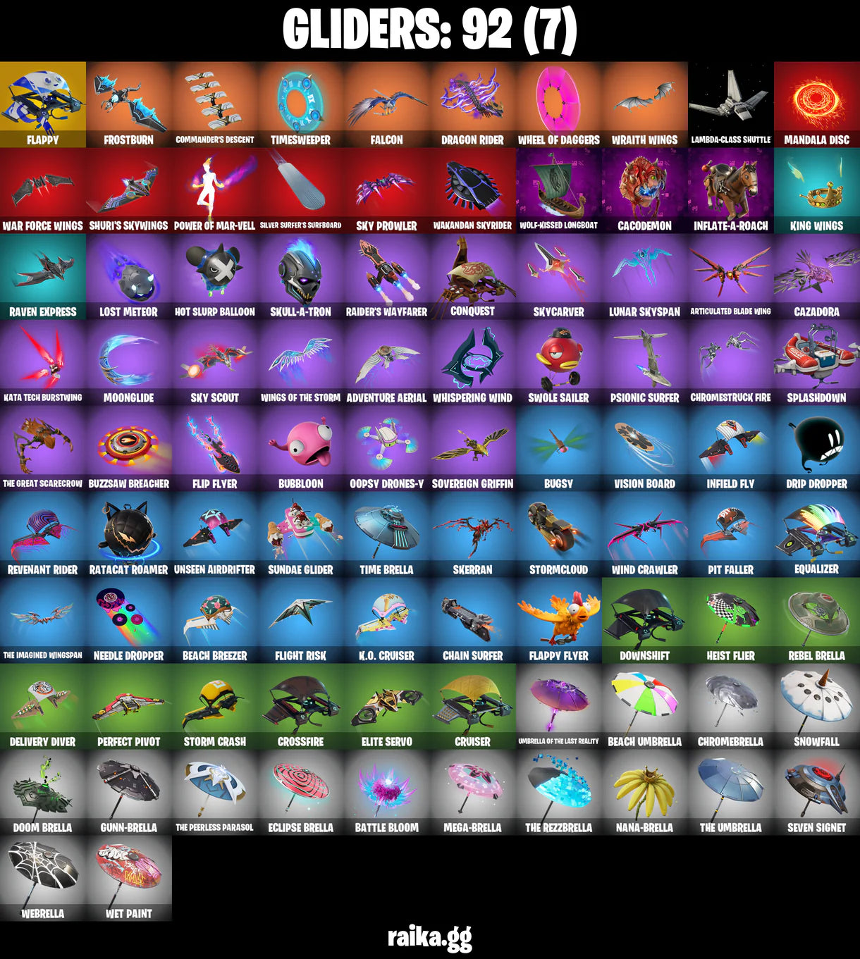 PC/PSN/XBOX 111 skins Carbon Commando Vivi Chroma Prodigy Blue Striker Tabulator Carbon Pack Blue Shift Controller #B108