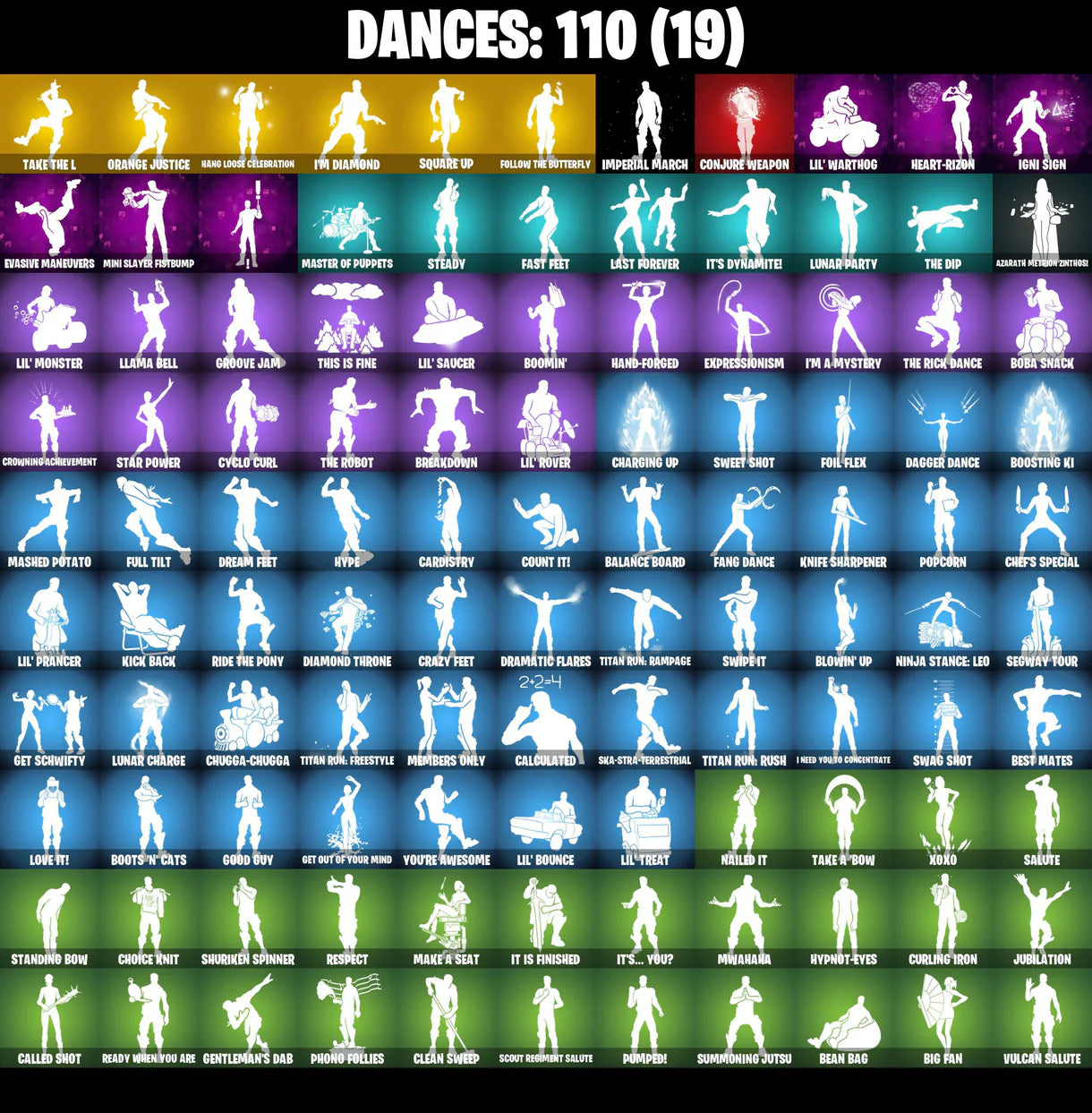 PC/PSN/XBOX |170 skins | OG STW | Lara Croft | The Reaper | Elite Agent | Omega | Take The L | Orange Justice | Dark Voyager | Rogue Agent | #B364