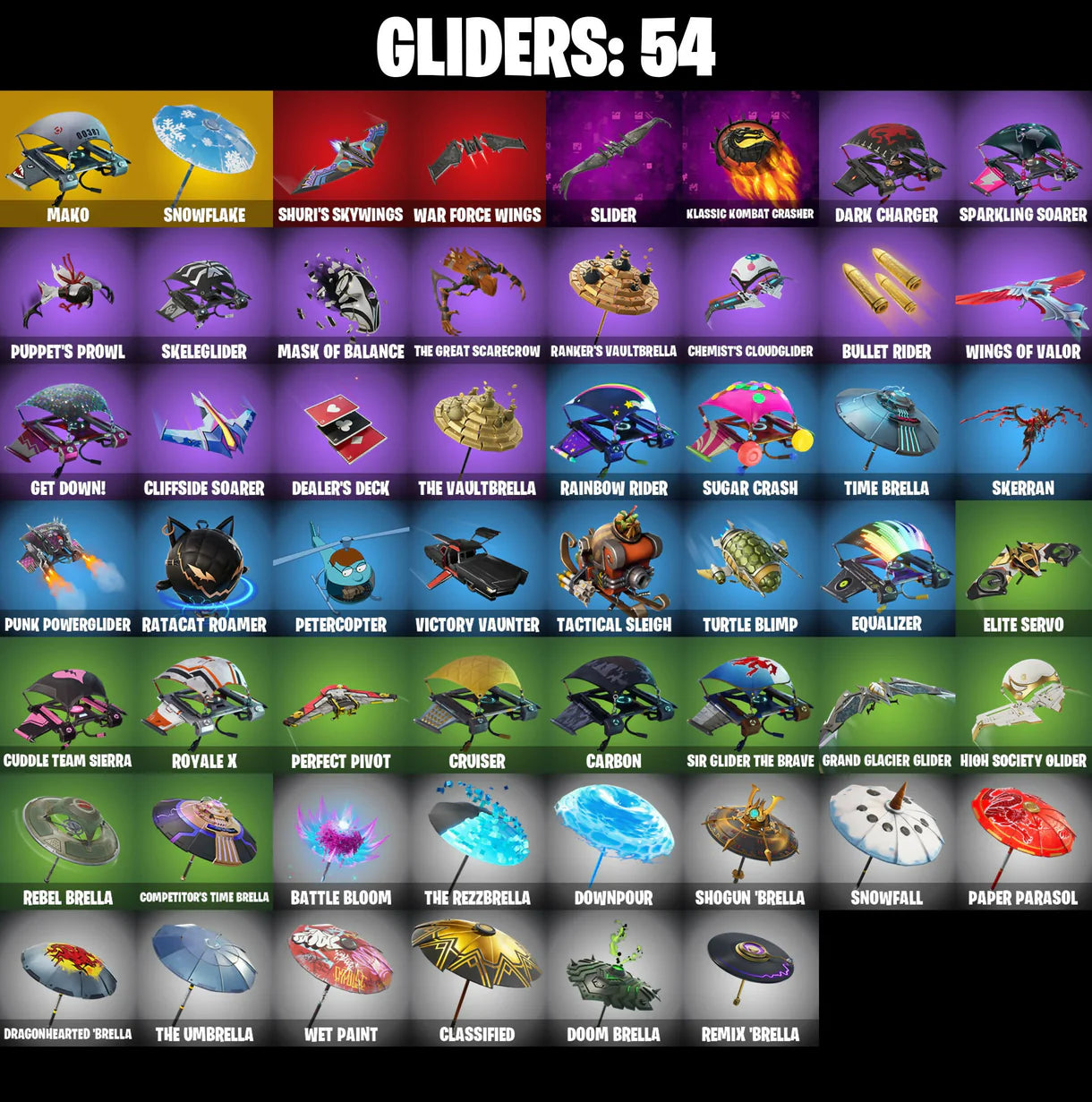 (PC) 0 VB) 39 SKINS / BLACK KNIGHT / SPARKLE SPECIALIST / THE REAPER / BLUE SQUIRE / ROYALE KNIGHT / ELITE AGENT / ROGUE AGENT / LYNX /
