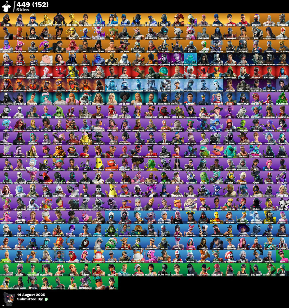 OG FORTNITE ACCOUNT✅STACKED✅449 skins✅652 emotes✅IKONIK✅Glow✅Merry Mint Axe✅Leviathan Axe✅Shady Zadie✅Neo Versa✅Gold Brutus✅Omega (stage 5)✅Gold Midas✅