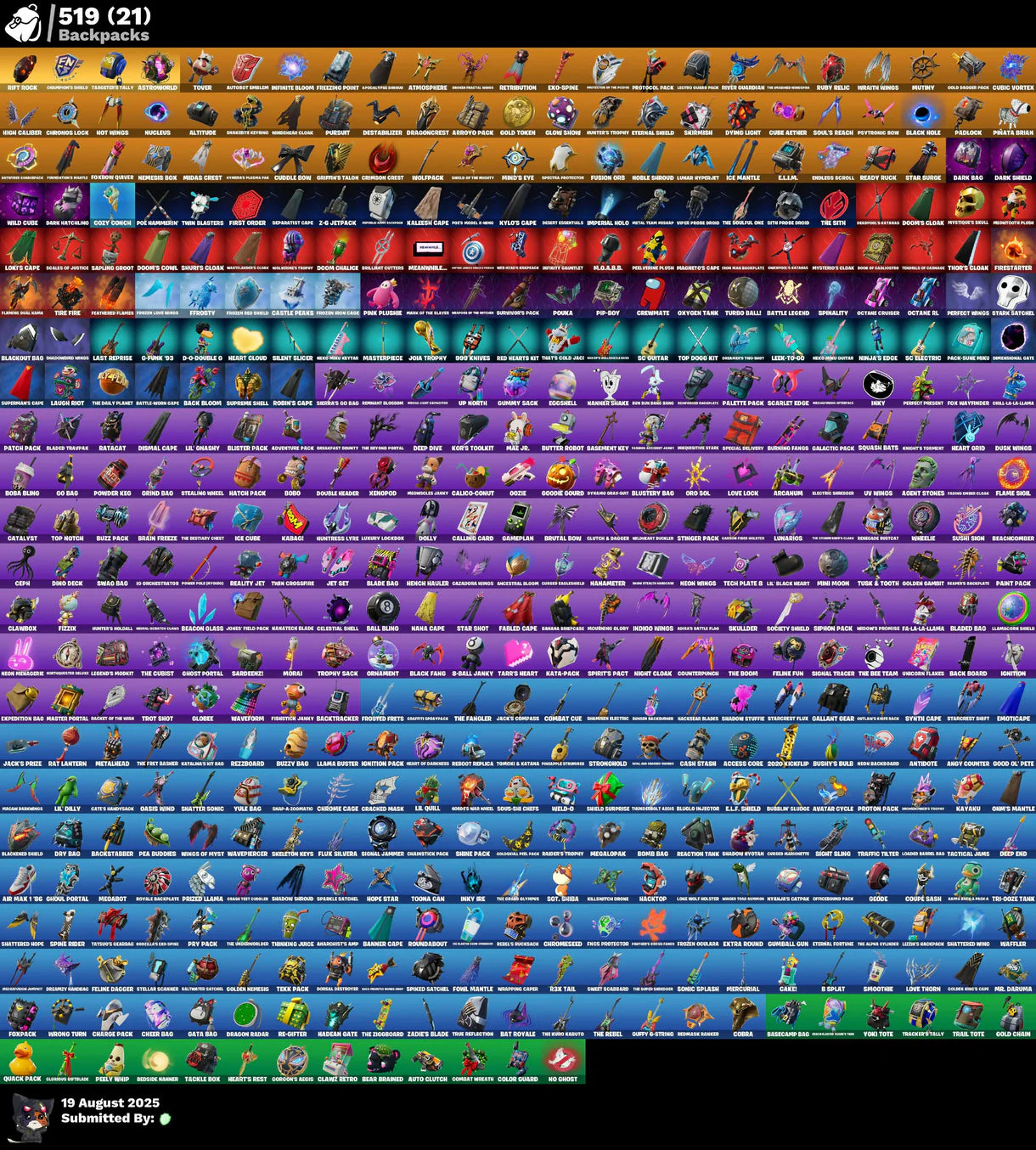 OG FORTNITE ACCOUNT✅STACKED✅503 skins✅OG STW✅IKONIK✅Merry Mint Axe✅Eon✅Glow✅Zombie Shambles✅Gold Midas✅Gold TNTina✅OG Paradigma✅Gold Meowscles✅2555 VB