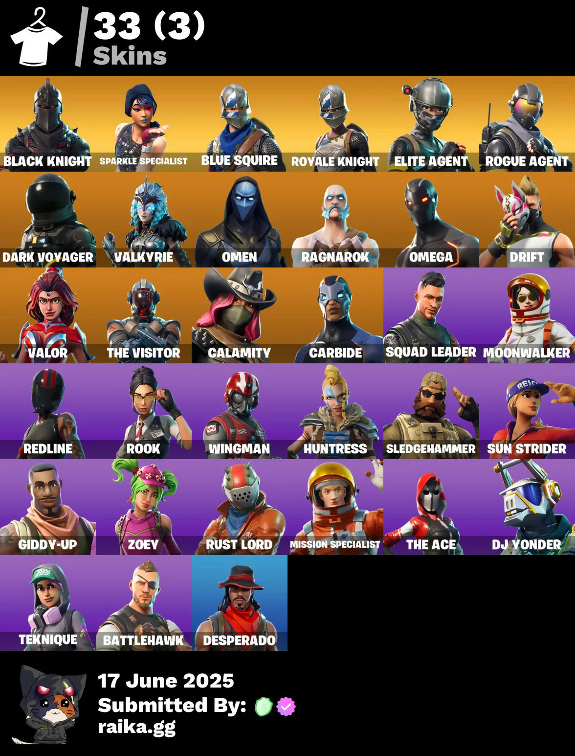 OG FORTNITE ACCOUNT✅33 skins✅OG Raider's Revenge✅Black Knight✅Sparkle Specialist✅Blue Squire✅Royale Knight✅Elite Agent✅Mako✅Take The L✅600 VB
