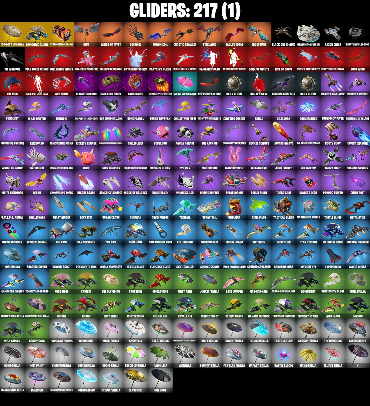 (PC/XBOX) 515 VB) 264 SKINS / IKONIK / GLOW / BLUE SQUIRE / GOLD BRUTUS / GOLD MIDAS / FISHSTICK (WORLD CUP) / CURSE BUSTER / WINGMAN /