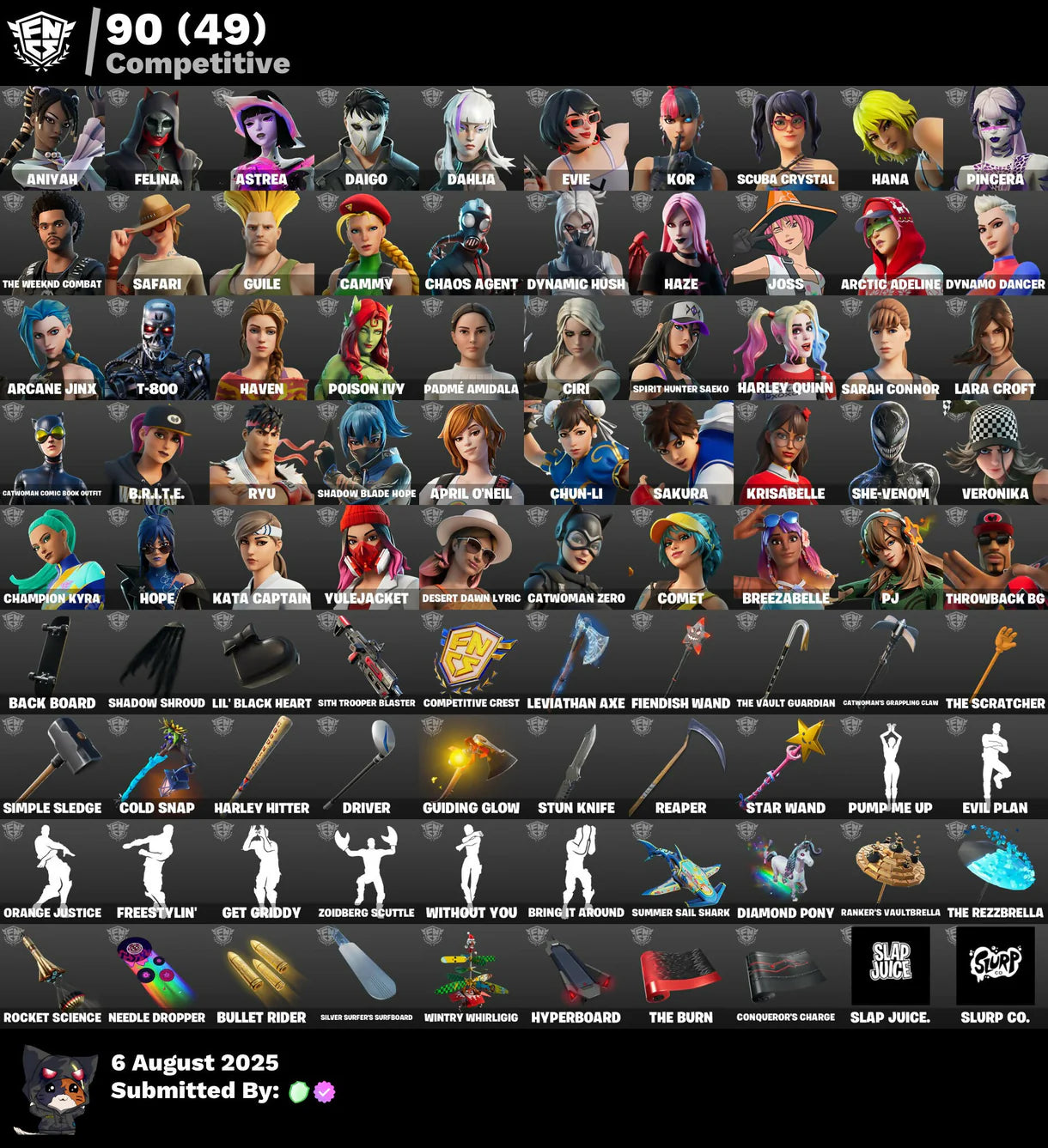 OG FORTNITE ACCOUNT✅STACKED✅535 skins✅Lara Croft✅Kor✅T-800 Pincera✅Leviathan✅Axe Stuck Emote✅